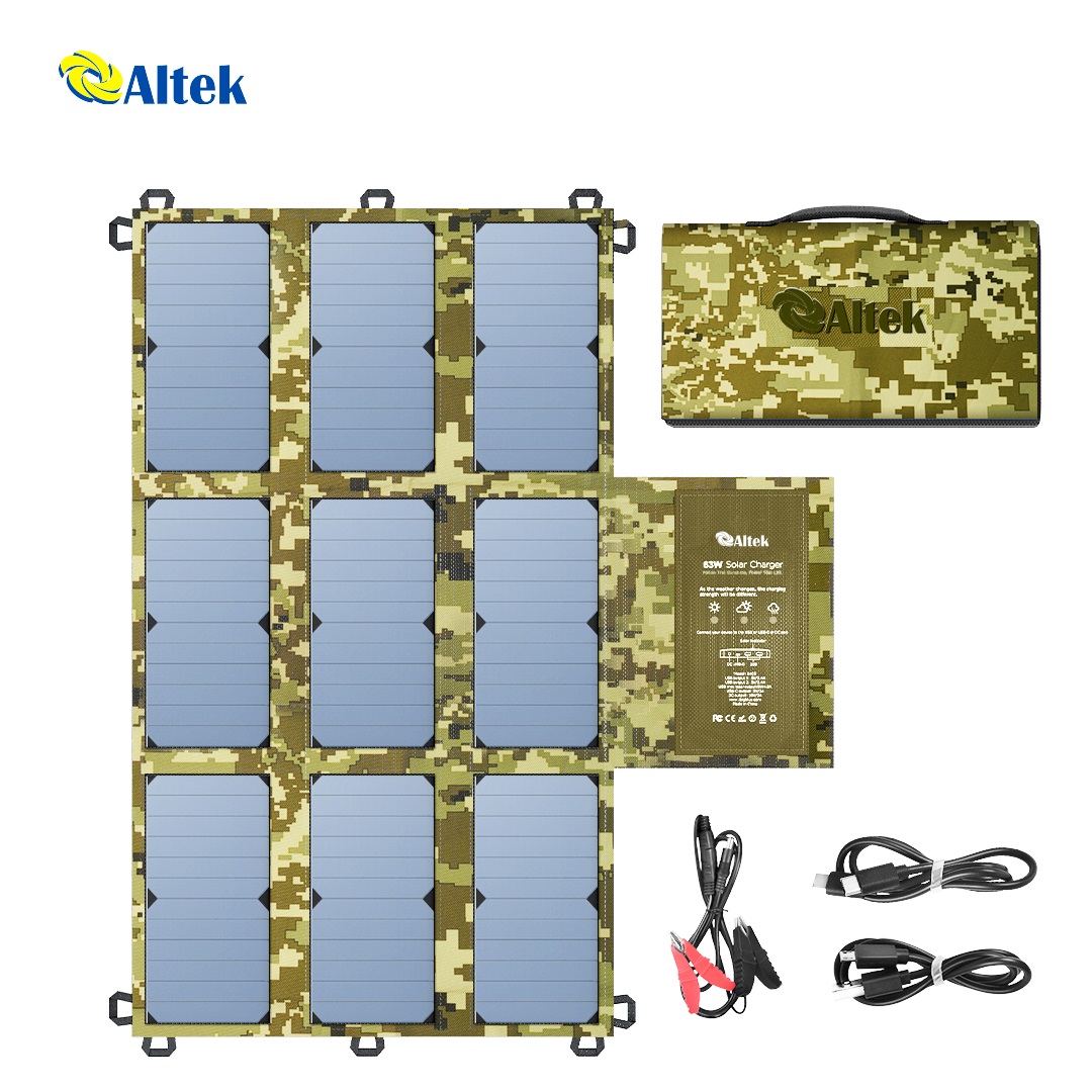ALT-63 Military
