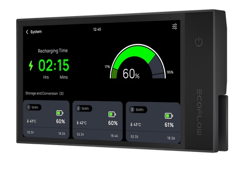 Монітор EcoFlow Power Kit (ZMM100MT)