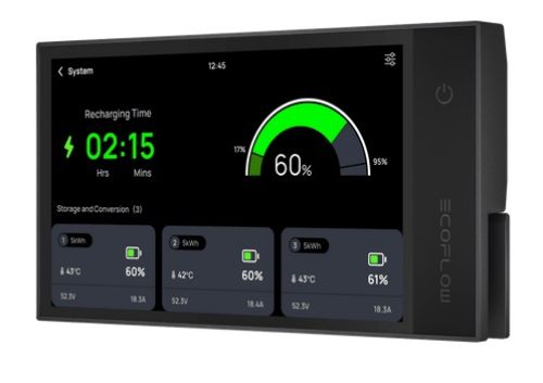Монітор EcoFlow Power Kit (ZMM100MT)